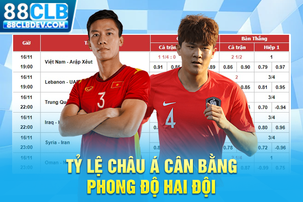 Cách Đọc Kèo Châu Á Chuẩn Tỷ Lệ Chấp Kèm Minh Họa Chi Tiết Tỷ lệ châu Á cân bằng phong độ hai đội